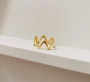 Anillo onda Anillo onda